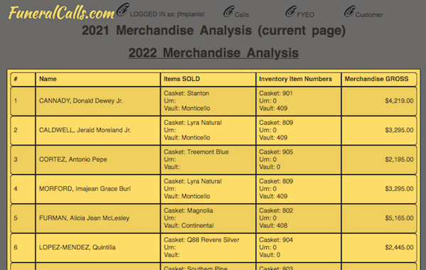 Merchandise Analysis Screenshot